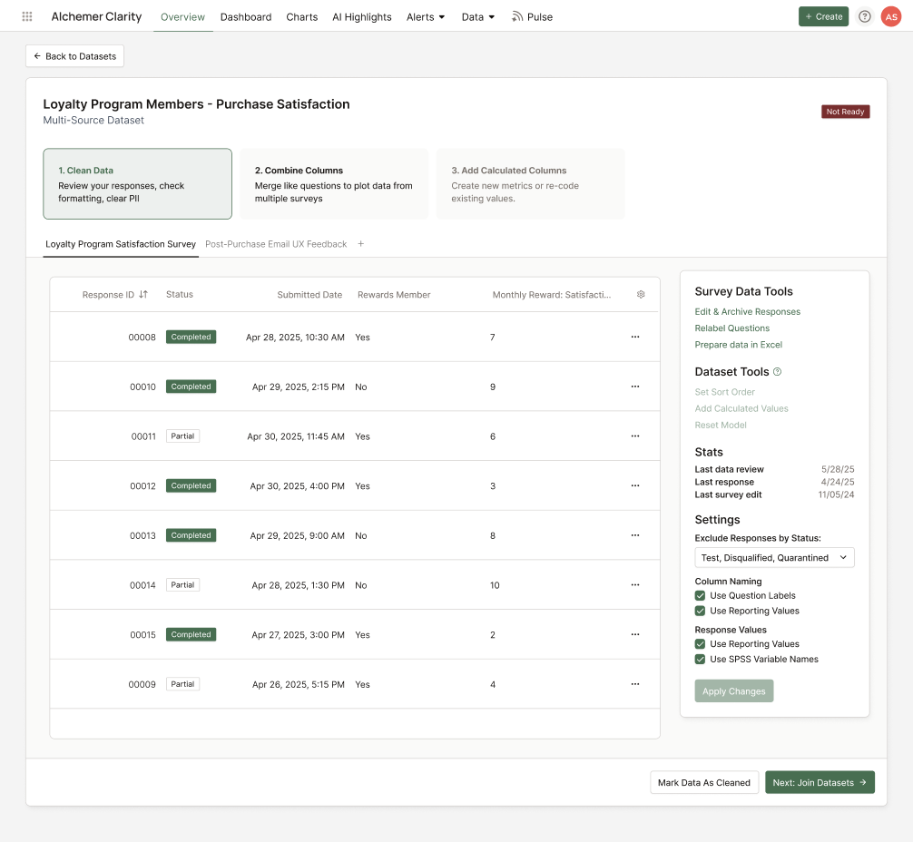 Data preparation hub — Clean Data, Combine Columns, Add Calculated Columns steps over the response table