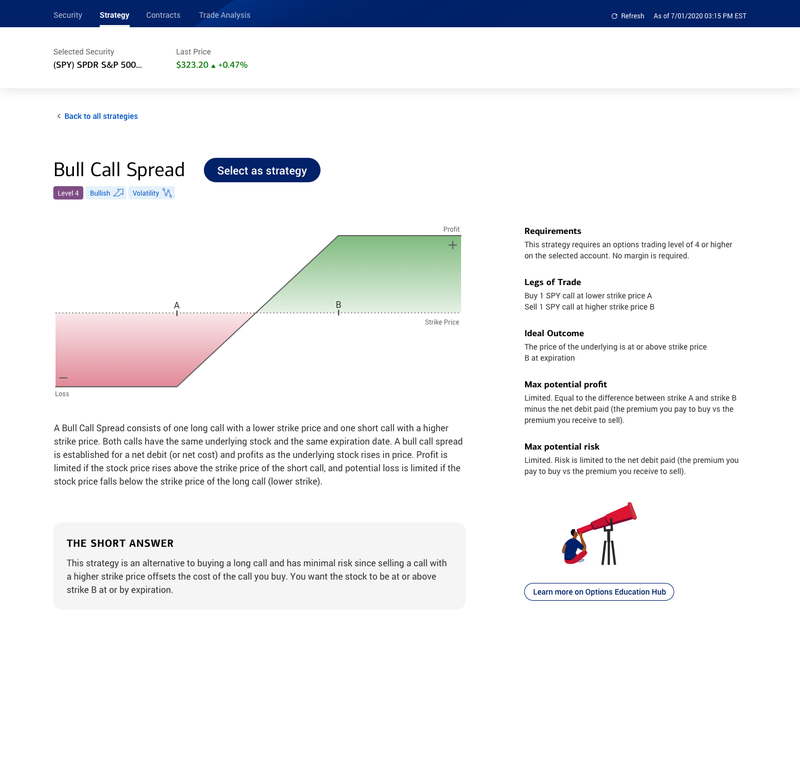 Options Strategy Assistant